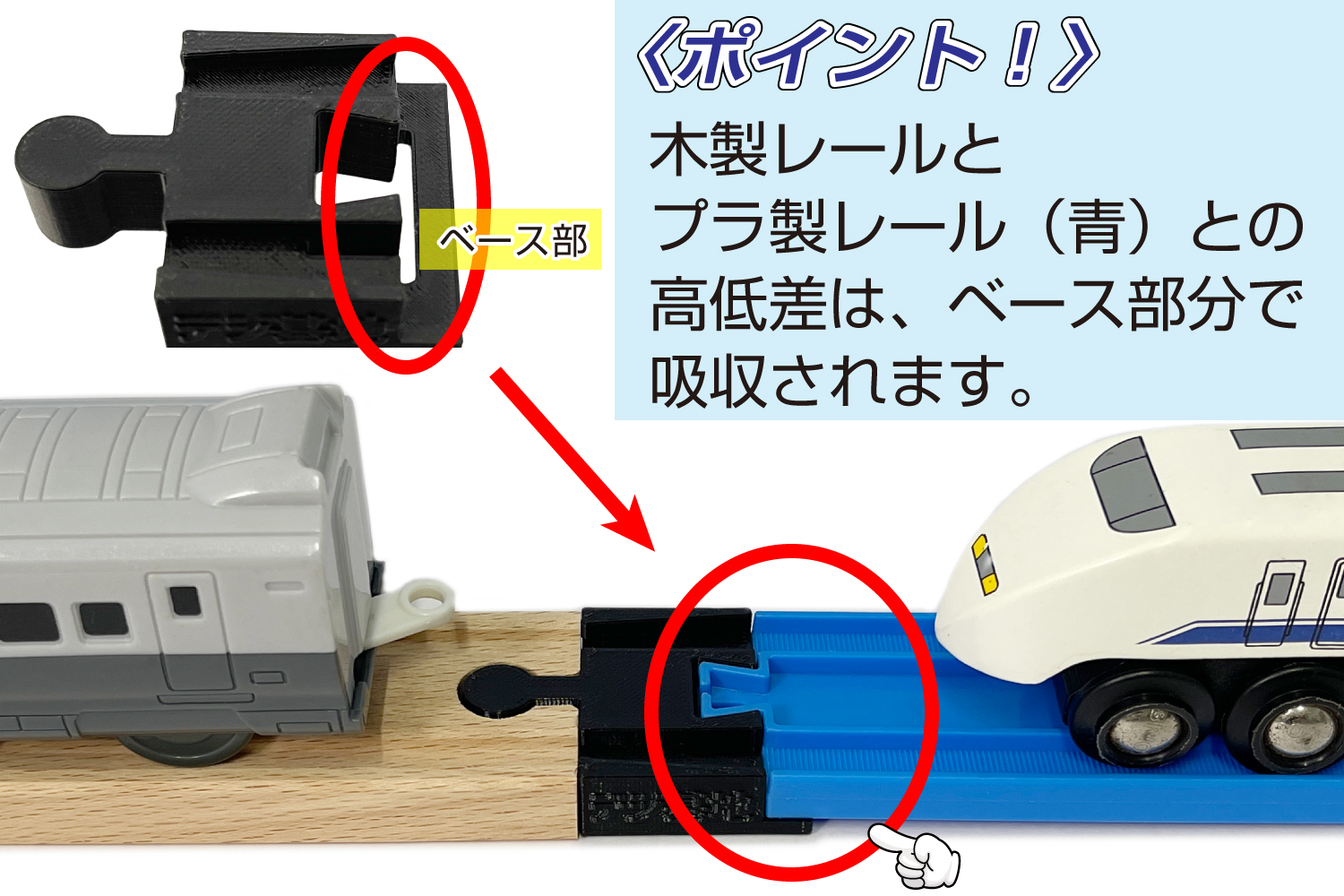 ポイント！