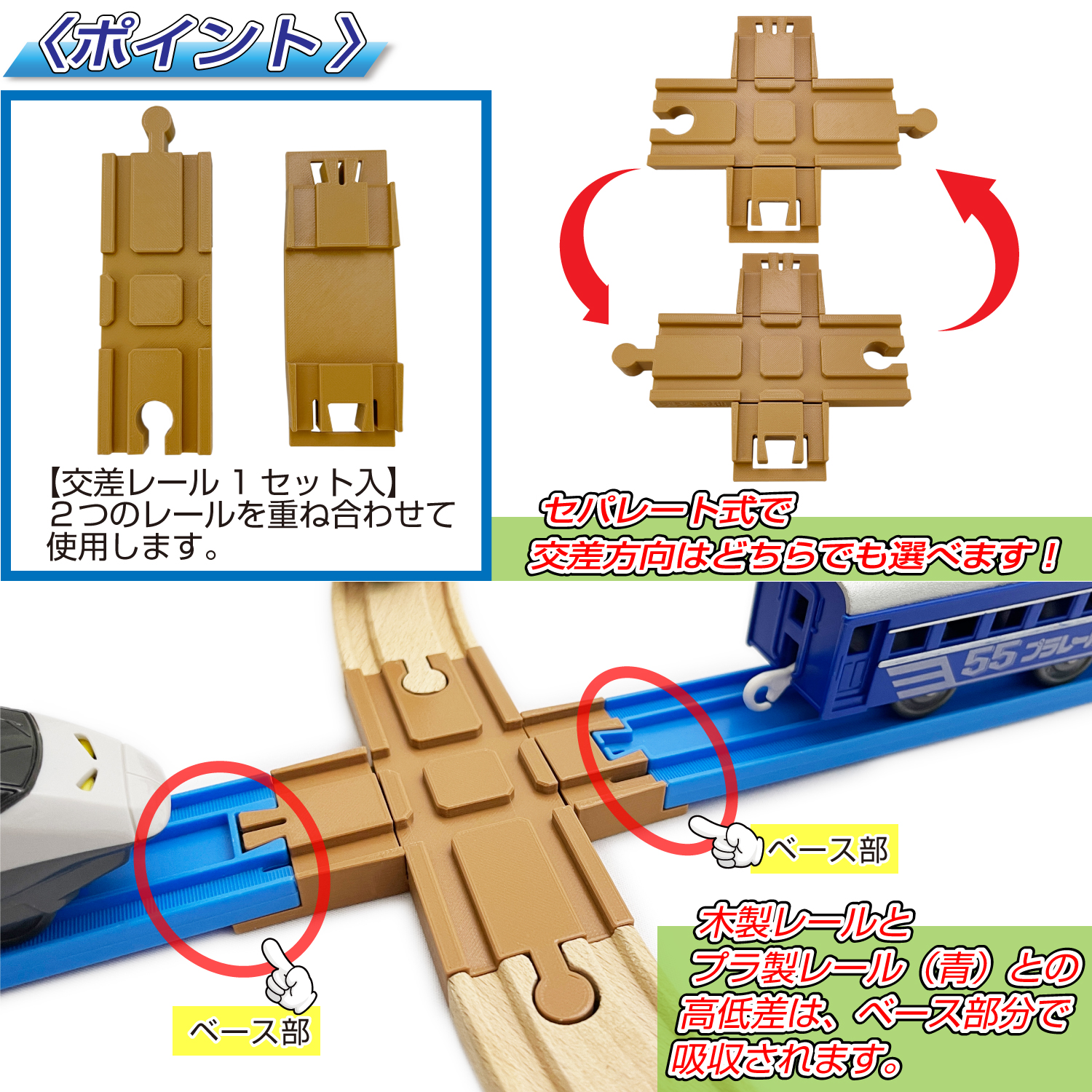 ポイント 